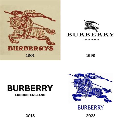 country of origin burberry|where did burberry come from.